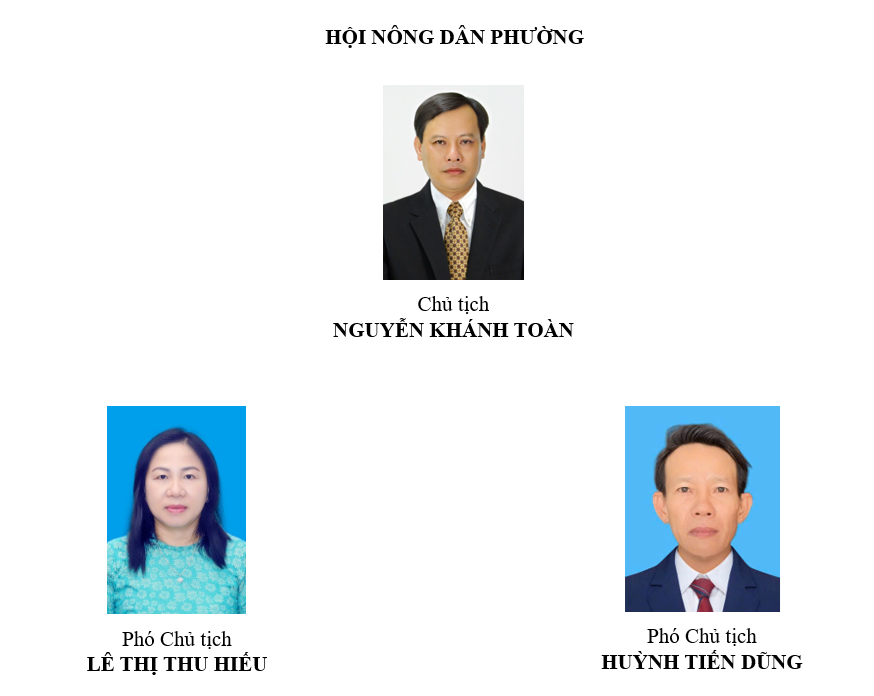 HỘI NÔNG DÂN